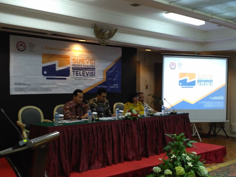 Detiknews Infotainment | kpi survei kualitas siaran tv wisata budaya teratas Detiknews Infotainment | kpi survei kualitas siaran tv wisata budaya teratas
