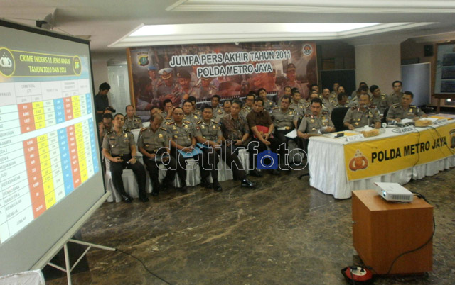 Setahun Ini, Polda Metro Jaya Pecat 79 Polisi