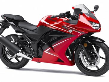 2012 Kawasaki Ninja 250 R ABS | Zero Ride