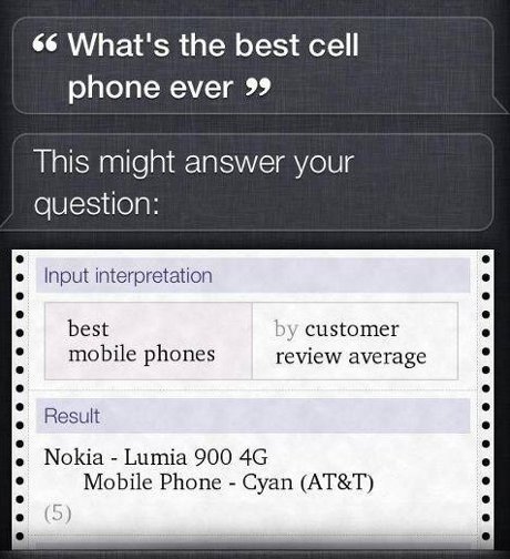 Nokia Lumia Siri iphone Said the Best