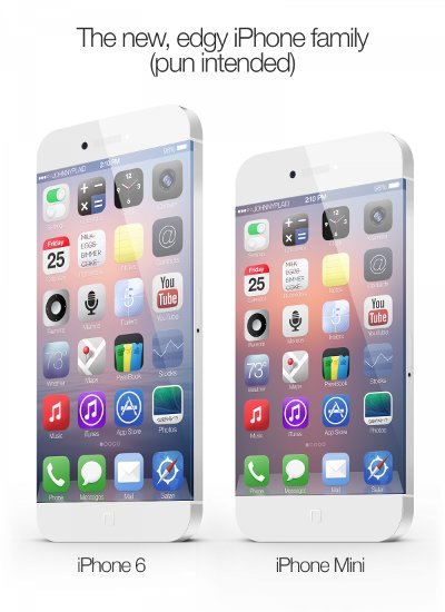 iphone 6 terbaru iphone 6 terbaru