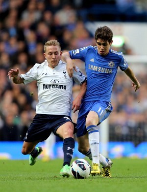 Tottenham vs Chelsea