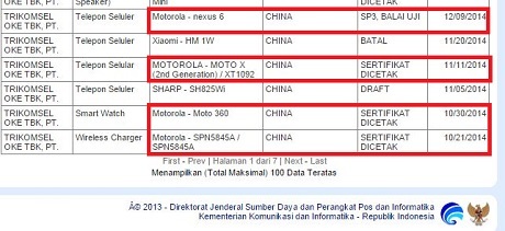 Motorola Nexus 6 Segera Masuk Indonesia