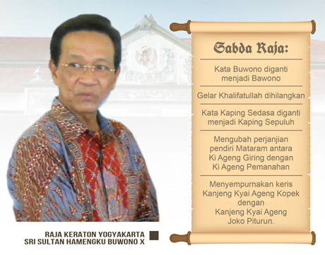 Di UU Keistimewaan Yogyakarta, Gubernur Harus Sultan Hamengku Buwono Di UU Keistimewaan Yogyakarta, Gubernur Harus Sultan Hamengku Buwono