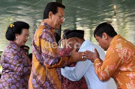 Sejarah Keraton Yogyakarta dan Gelar Kalifatullah