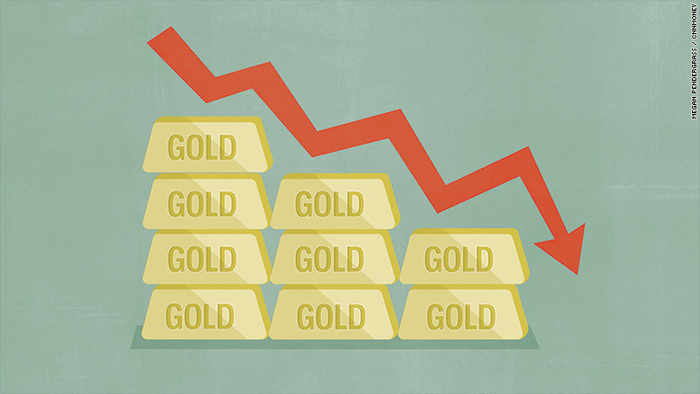 Harga Emas Jatuh ke Titik Terendah Sejak 2009 Harga Emas Jatuh ke Titik Terendah Sejak 2009