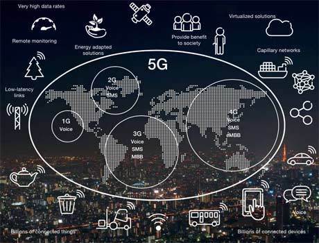 5G Pikat 150 juta Pelanggan di 2021, Indonesia?