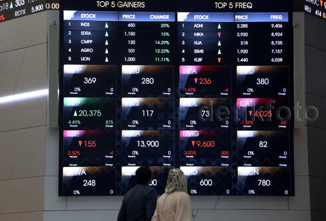 Jelang Akhir Tahun, IHSG Dibuka Stagnan di 4.500 Jelang Akhir Tahun, IHSG Dibuka Stagnan di 4.500