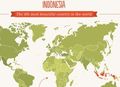Indonesia sebagai negara keempat terindah di dunia (firstchoice.co.uk)