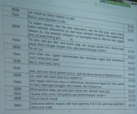 Video Transkrip Fathanah-LHI Atur Pertemuan dengan Elizabeth Liman