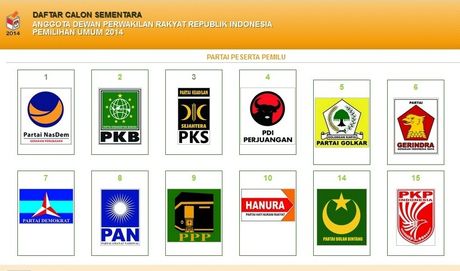 VIDEO DAFTAR CALEG SEMENTARA KPU PUBLIKASIKAN PROFIL LENGKAP KPU Minta Masyarakat Laporkan Caleg Bermasalah Hingga 27 Juni