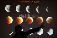 Ingin Lihat Gerhana Bulan, Warga Padati Planetarium