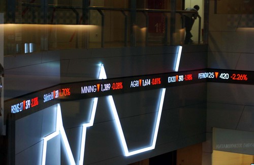 IHSG Dibuka Melemah ke 4.933 IHSG Dibuka Melemah ke 4.933