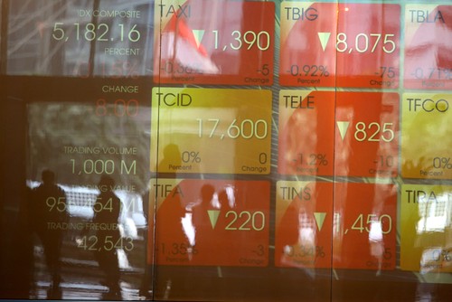 Awal Ramadan, IHSG Dibuka Menguat ke 4.866