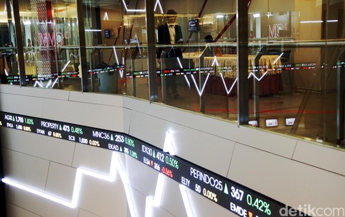 Dana Asing Masuk, IHSG Menguat ke 4.799