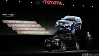 Ini Detail Perubahan Toyota Fortuner