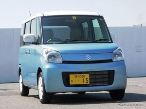 Awal 2016 Suzuki Kurangi Jumlah Produksi Kendaraan di Jepang