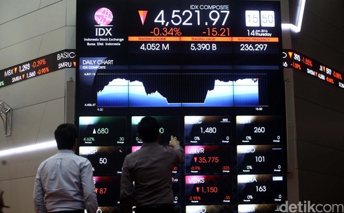 Terpangkas 4 Poin, IHSG Dibuka Turun ke 4.834