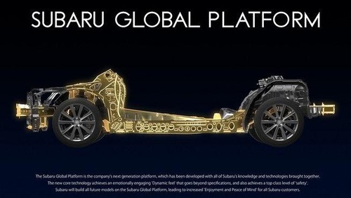 Ini yang Buat Subaru Makin Ringan Ini yang Buat Subaru Makin Ringan