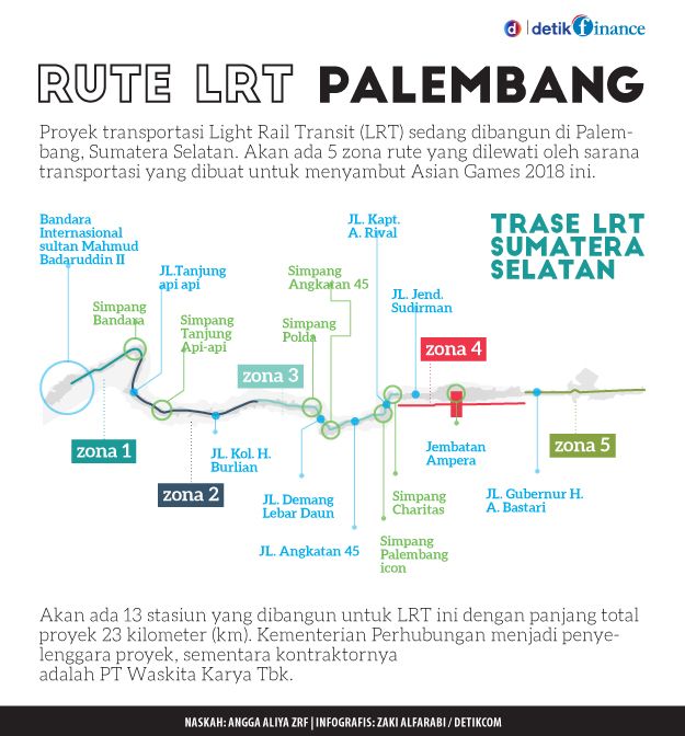 Ini Peta Rute Lrt Palembang | ini peta rute lrt palembang Ini Peta Rute Lrt Palembang | ini peta rute lrt palembang