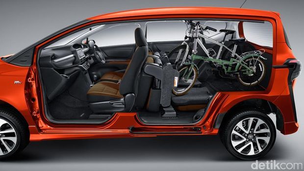 TOYOTA SURABAYA, DEALER TOYOTA SURABAYA, TOYOTA SURABAYA TOYOTA SURABAYA, DEALER TOYOTA SURABAYA, TOYOTA SURABAYA