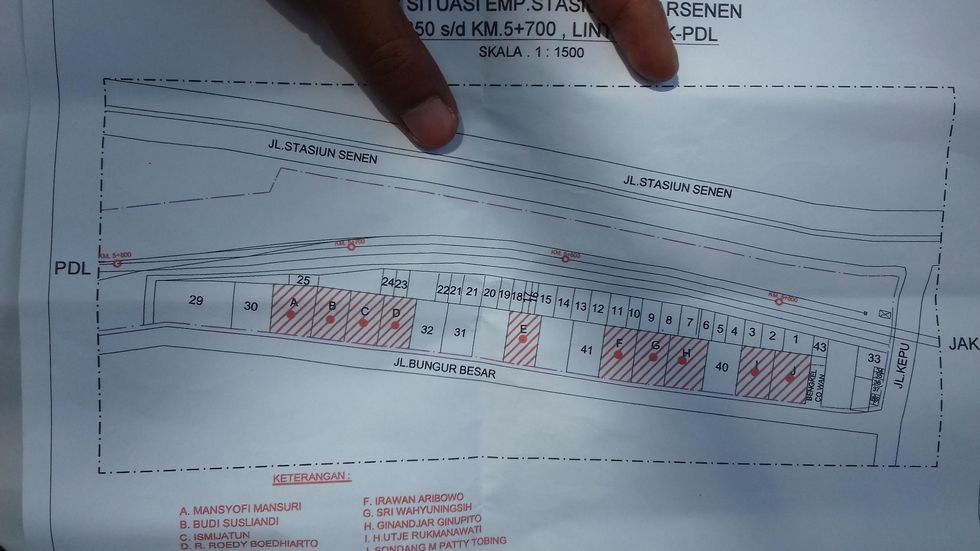 JAKARTA  City Masterplan  Urban Design Guide Line  RTRW 