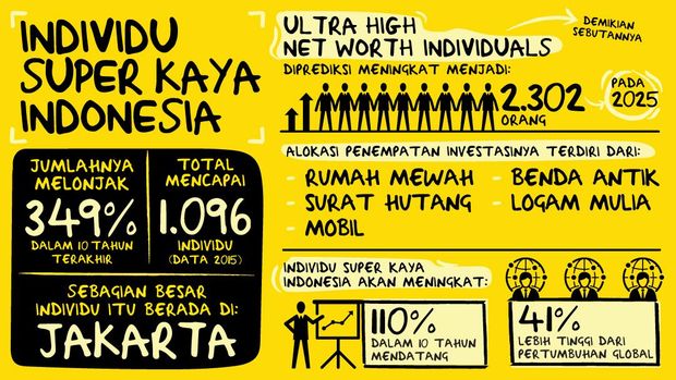 Pak Jokowi dan Cengkeraman Para Tuan Tanah