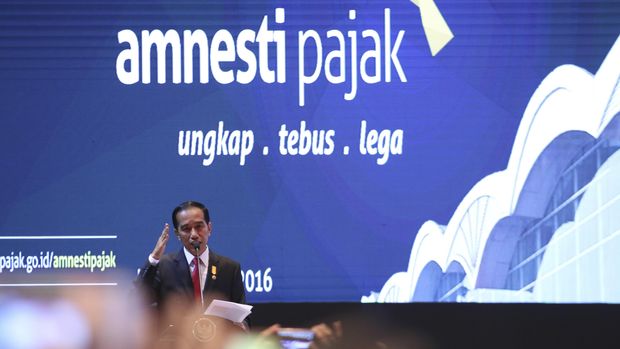 Retrospeksi Ekonomi dan Berbagai Tumpukan PR Jokowi