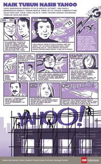 Mayer di Yahoo, Optimis Saat Limbung tapi Tak Jua Melambung