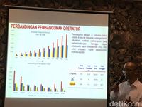 Apa Benar Tarif Internet Telkomsel Mahal? 