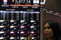 Prediksi Pilpres AS Terbalik, Ekonomi Dunia Jungkir Balik