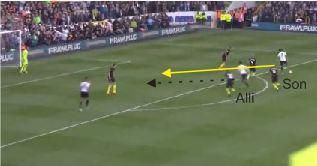 Situasi sebelum Dele Alli menerima umpan Son