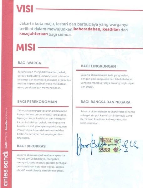 Dok. Visi misi Anies-Sandiaga