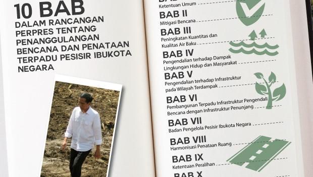 Rancangan Perpres Penanggulangan Bencana per 6 Oktober 2016. (CNN Indonesia/Asfahan Yahsyi)