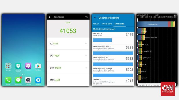 Oppo F1s, Keseimbangan Kamera Depan-Belakang