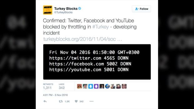 Turki Blokir Twitter, YouTube hingga WhatsApp