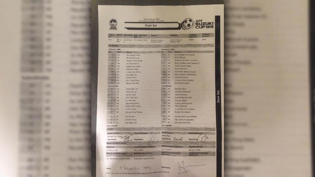 Susunan Line Up Indonesia di laga lawan Vietnam.