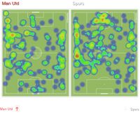 Gambar 1 – Grafis peta aksi Manchester United (kiri,dengan arah serangan mengarah ke atas) dan Tottenham Hotspur (kanan, dengan arah serangan mengarah ke bawah) sebelum terjadinya gol Henrikh Mkhitaryan – sumber: Squawka