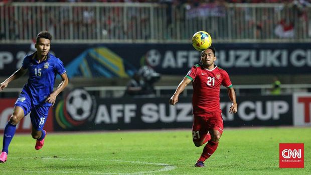 Andik Vermansah tidak memiliki klub saat ini.