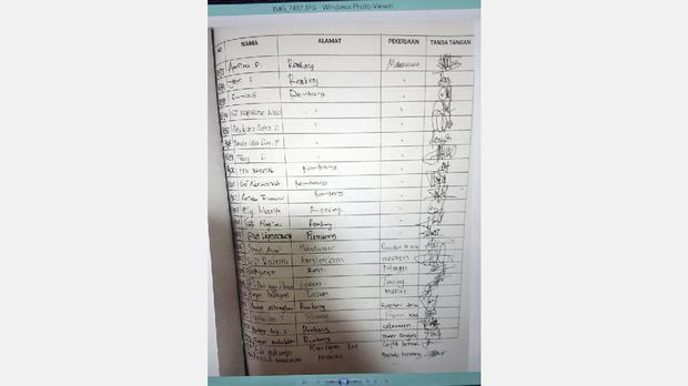 Daftar tanda tangan warga Rembang menolak pendirian pabrik semen PT Semen Indonesia (Persero) Tbk. (Dok. Istimewa)