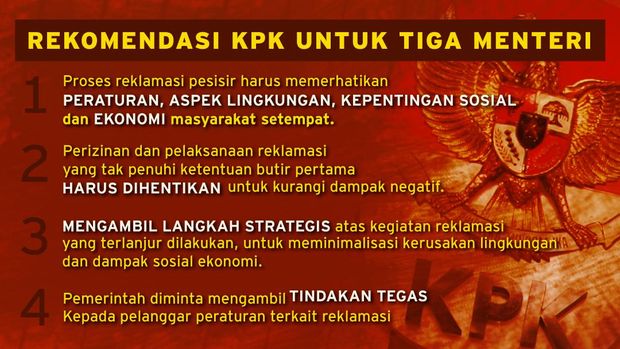 Isi surat KPK untuk tiga menteri. (CNN Indonesia/Laudy Gracivia)