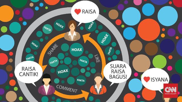 Hoax, Egois dan Fanatik Berlebih di Media Sosial