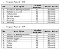 Contoh Soal Un Sma Explanation Text - Dewolpeper