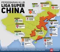 Klub-klub CSL hanya terdapat di China bagian timur. 