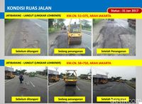 Perbaikan jalan nasional di Jabar