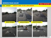 Perbaikan jalan nasional di Jabar