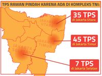 TPS untuk warga di komplek TNI kemungkinan berada di luar wilayah kompleks.