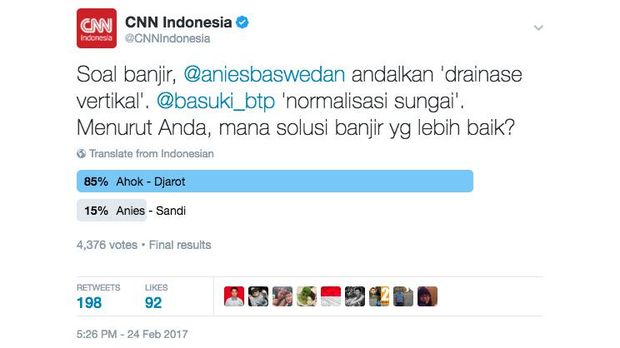 Polling CNN: Solusi Banjir Ahok Lebih Baik dari Anies