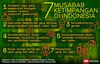 Pelanduk yang Mati di Pertarungan Gajah Anies-Ahok (EMBRGO)