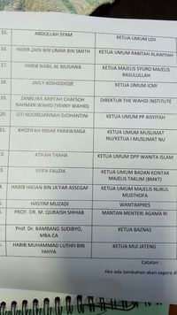 Ini Daftar Ulama Yang Diundang Bertemu Raja Salman Di Istana KASKUS